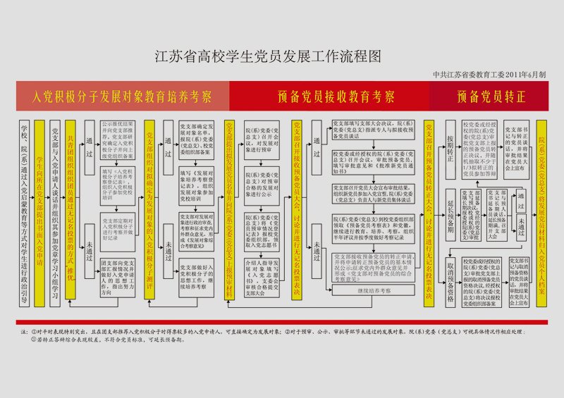 本页围绕「凤凰体育世界杯西班牙队指定