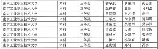 赛事使用四天三夜半封闭连续竞技模式