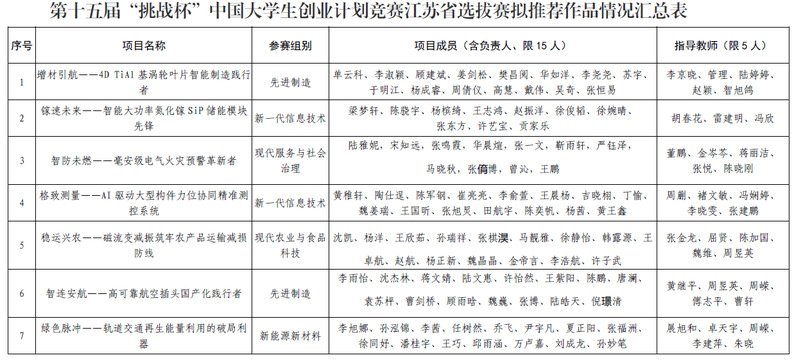 凤凰体育世界杯西班牙队指定观赛在线平