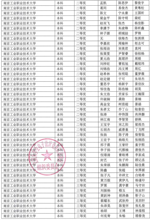发布时间