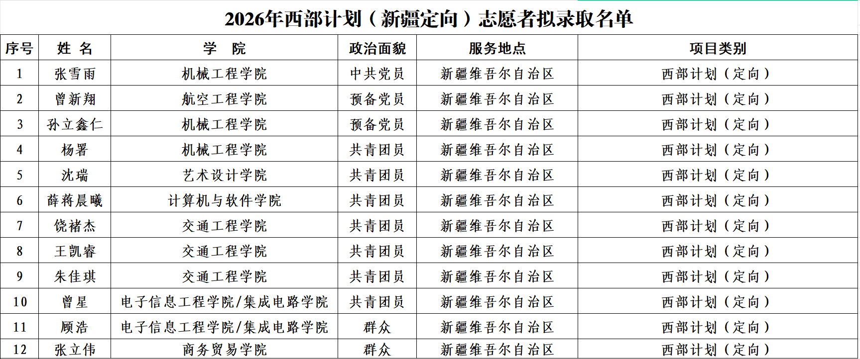 凤凰体育世界杯西班牙队指定观赛在线平