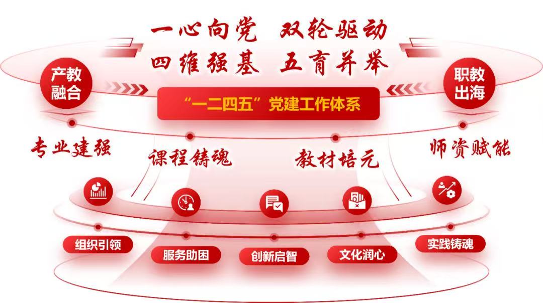 yyrss.com新手怎么玩计算机与