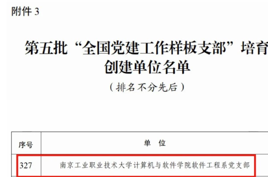 yyrss.com新手怎么玩部党的建